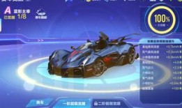 飞车手游今日爆料,神秘赛道即将解锁，速度与激情再升级！