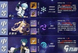 原神 爆料角色排行榜最新