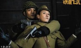 铁道飞虎电影在线观看免费,热血铁骑，共筑和平传奇