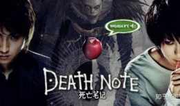 死亡笔记1 在线观看,揭开神秘笔记的死亡游戏