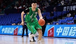 辽宁男篮爆料新闻,揭秘球队内部惊人真相