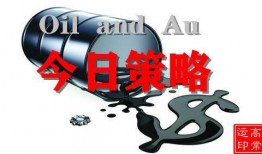 wti最新爆料,揭秘能源市场新动向与潜在风险