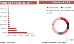 怎样向娱乐媒体爆料,如何成为热门新闻的幕后推手
