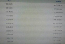 广西今日爆料电话号码1,神秘电话号码1引发热议！”