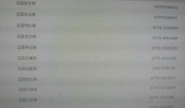 广西今日爆料电话号码1,神秘电话号码1引发热议！”