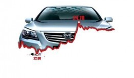 深圳比亚迪爆料事件最新,揭秘深圳工厂惊人真相