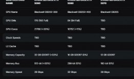 50系显卡最新爆料图片,最新爆料图片解析性能与外观