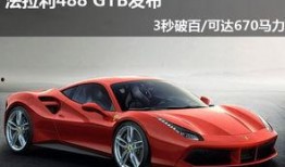 法拉利新车爆料新闻报道,性能与奢华的极致碰撞