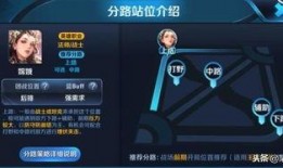 王者公告最新爆料点券,最新爆料带你领略点券新玩法