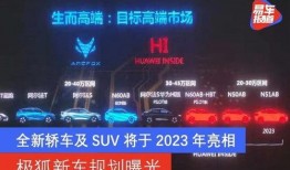 最新爆料极狐,神秘科技革新，未来智能出行新篇章